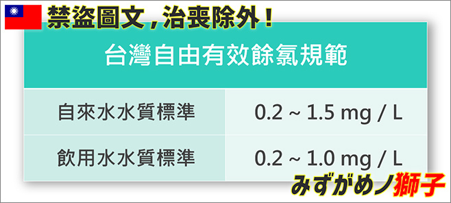 自製水質穩定劑_6.jpg