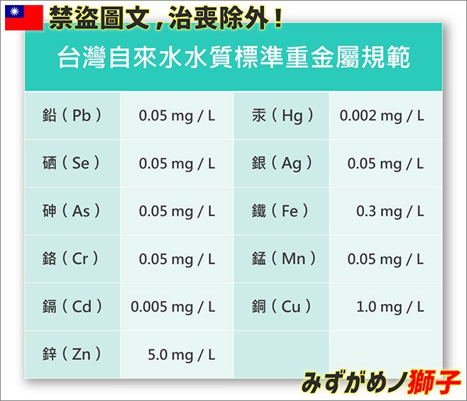 自製水質穩定劑_7.jpg