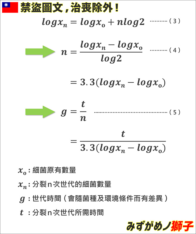 清洗培菌濾材的操作概要_9.jpg