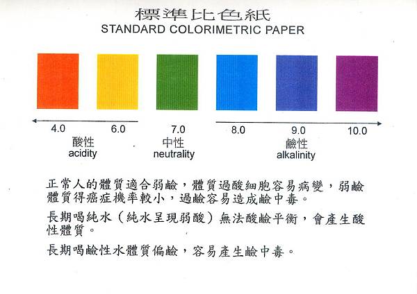 世界標準比色紙.jpg