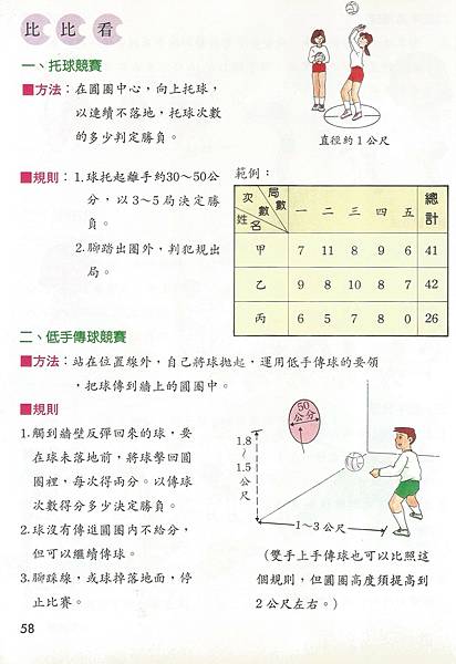 4體-5上-80-13托傳立功4.jpg