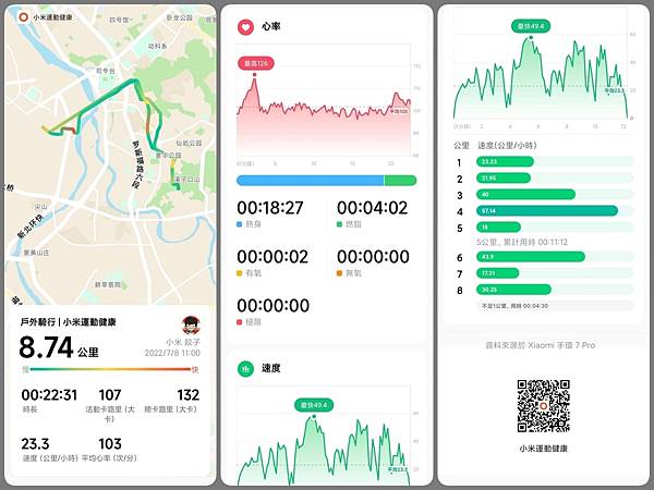 [ 開箱 - 強悍再現 ] amazfit T-REX 2 軍規級、極限運動的智慧手錶