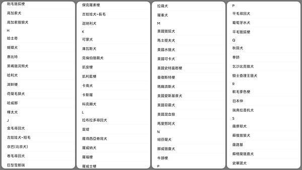 [ 開箱 - 小米寵物系列 ] XIAOMI 智慧寵物餵食器