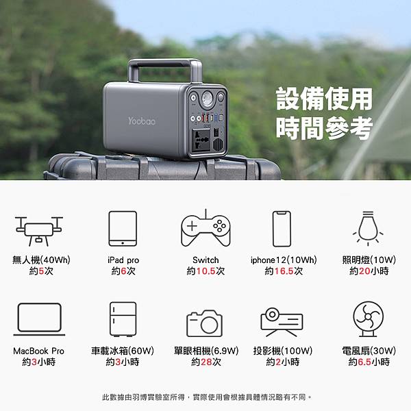 [ 開享 - 移動電源系列 ] YOOBAO 輕量級 便攜式戶外電源