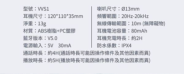 [ 開享 - 無線藍牙耳機系列 ] OMIX 鑽光開放式超輕量環繞氣傳導藍牙耳機VVS1