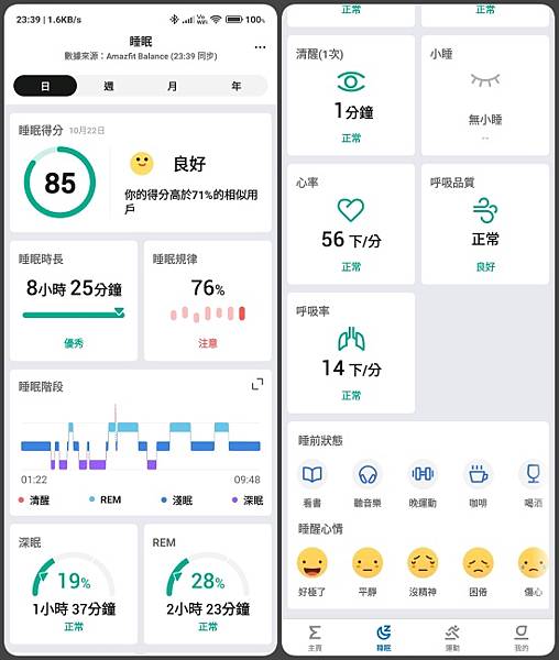[ 開享 - 華米 智慧手錶系列 ] Amazfit BALANCE 全方位健康管理智手錶