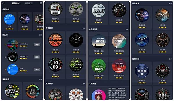 [ 開享 - 華米 智慧手錶系列 ] Amazfit BALANCE 全方位健康管理智手錶