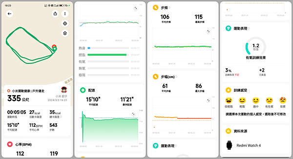 [ 開享- 小米穿戴系列 ] Redmi Watch 4 看