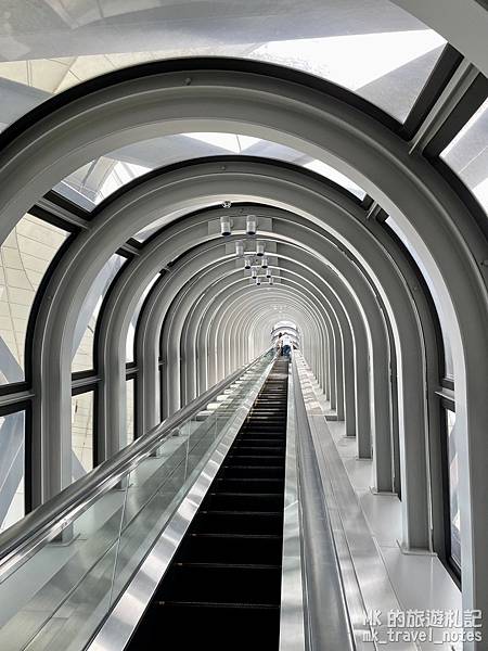 [橫掃西日本EP1][大阪景點]阿倍野HARUKAS 300