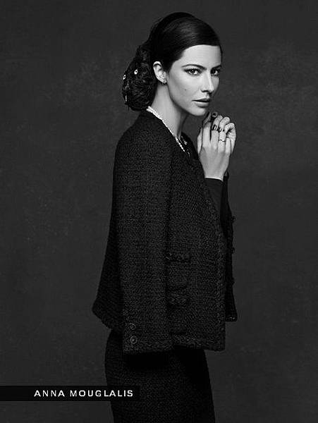 ANNA MOUGLALIS