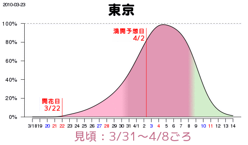 MG_Tokyo.gif