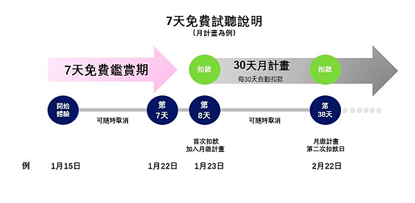 截圖 2021-07-04 下午3.38.44