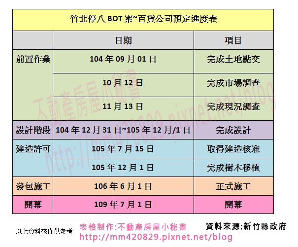 停八百貨公司資訊3-1.jpg