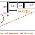 反蟑特攻隊-圖2.png