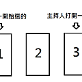 哈拉-貝氏定理(三)-圖2.png