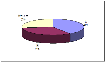 開票-圖2.png