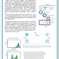 流式細胞儀分析細胞自噬作用