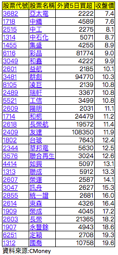 螢幕快照 2020-09-07 上午11.38.52