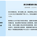 20250106＿美元持續強勢  黃金下跌0.6%.png