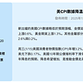 20250116_美CPI數據降溫 黃金續漲.png