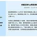 20250117_持續反映Fed降息預期 黃金連三漲.png