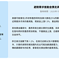 20250122_避險需求推動金價走高 黃金上漲1.3%.png