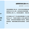 20250214＿金價周四收紅漲0.4% 向歷史高點攀升.png