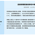20250210_因貿易戰緊張局勢和中國購買  黃金持續看漲.png