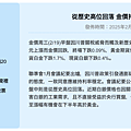 20250220_從歷史高位回落  金價持穩微跌0.09%.png