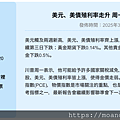 20250325＿美元、美債殖利率走升 周一現貨黃金下跌0.39%.png