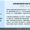 20250401＿金價持續在避險潮中挺進 周一再創高上漲1.25%.png