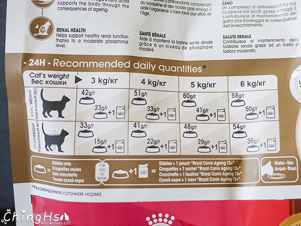 ROYAL CANIN 法國皇家 老貓專用乾糧A30+12、濕糧A30+12W開箱 (5).jpg