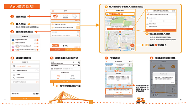 新app使用流程圖