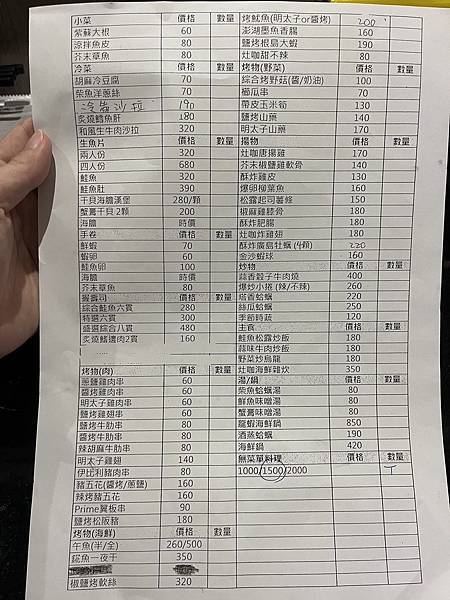 [憨人灶咖] CP值超高無菜單料理中山國中站美食