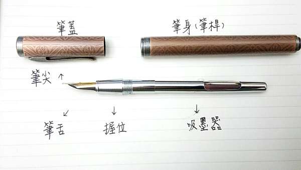 鋼筆 初入坑新手必看 歲月靜好 一位中二上班族的小天地 痞客邦 鋼筆 初入坑新手必看 歲月靜好 一位中二上班族的小天地 痞客邦
