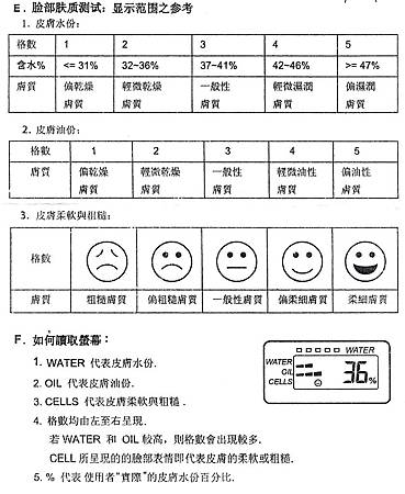 膚質測試.jpg 試用