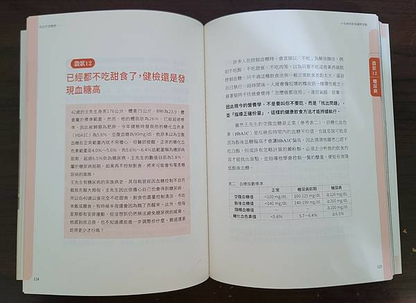好書推薦吃出不老體質 超值14天抗老菜單 讓你簡單擁有逆齡 好書推薦吃出不老體質 超值14天抗老菜單 讓你簡單擁有逆齡