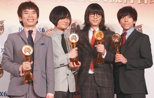 best band
