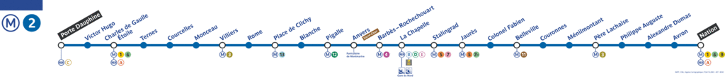 metro-ligne-2.gif