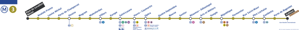 metro-ligne-3.gif