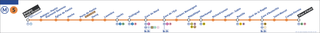 metro-ligne-5.gif