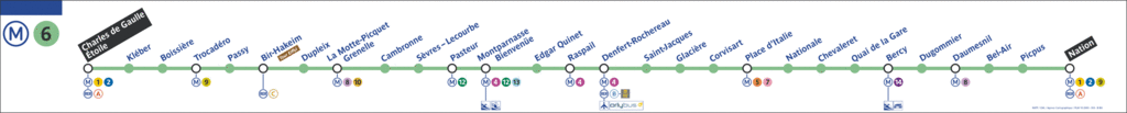 metro-ligne-6.gif