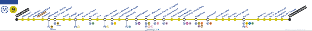 metro-ligne-9.gif