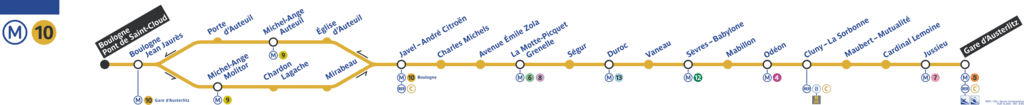 metro-ligne-10.gif