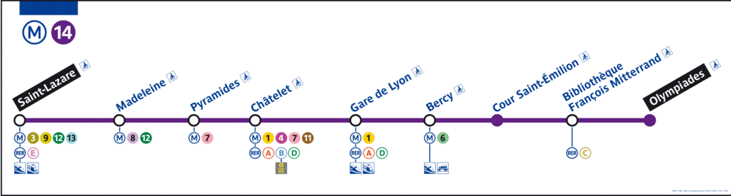 metro-ligne-14.gif