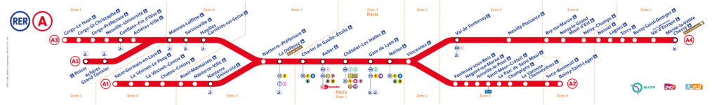 plan-de-ligne_rer_ligne-a.1504861831.png