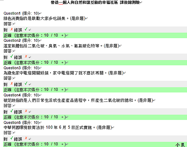 營造一個人與自然和諧互動的幸福社區-課後總測驗01
