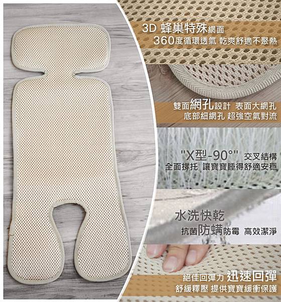 2推車墊說明圖米1 2推車墊說明圖米1