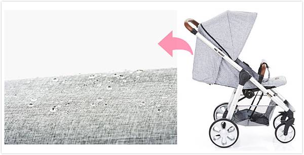 防潑水材質-1 防潑水材質-1