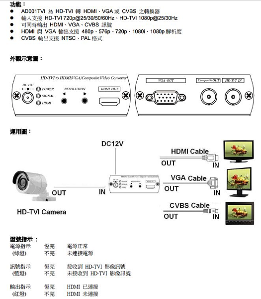 コンビニ受取対応商品】 ギャップセンサー / system measuring ...